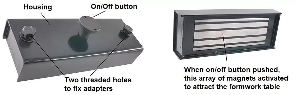 Structure of Shuttering Magnet